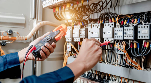 Best Circuit Breaker Repair  in Highland, CA