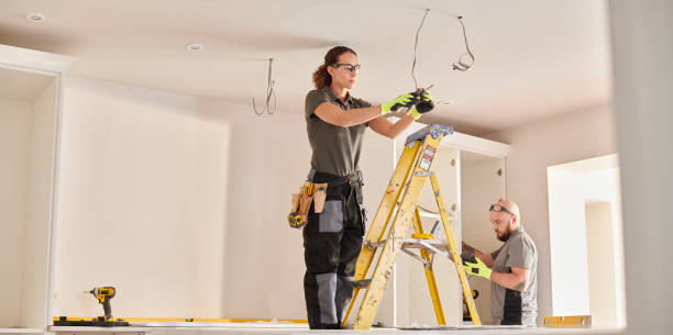 Best Licensed Electrician  in Highland, CA